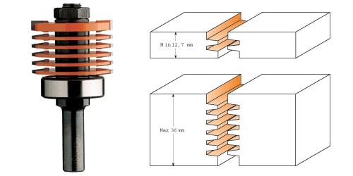 Fingerskarvfräs d47,6 s12