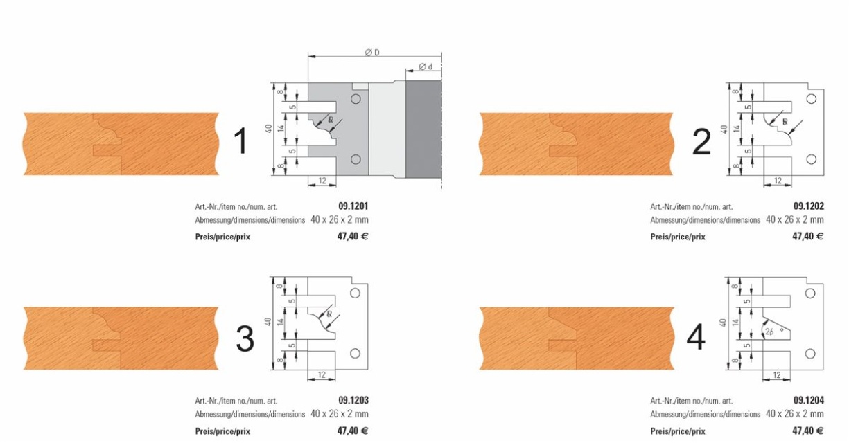 Profilfrässtål nr 4 - kutter mått : 120x40x30mm - modell KPF120Z2F4