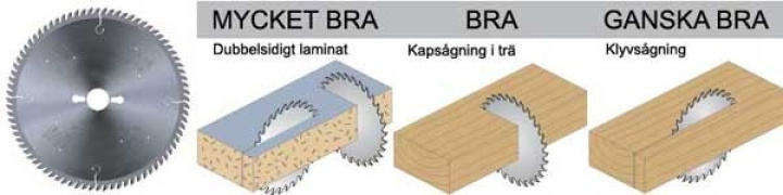 Trapetssågklinga d220 z64 d30 i gruppen Maskiner / Snickerimaskiner / Övriga maskiner / Sågklingor hos Kristers Möbler Maskin AB (14460)