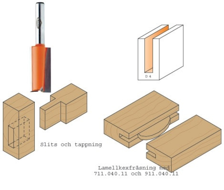 Notfräs d3 i11 l60 s6 i gruppen Maskiner / Metallmaskiner / Slipmaskiner / Övrigt hos Kristers Möbler Maskin AB (15014)