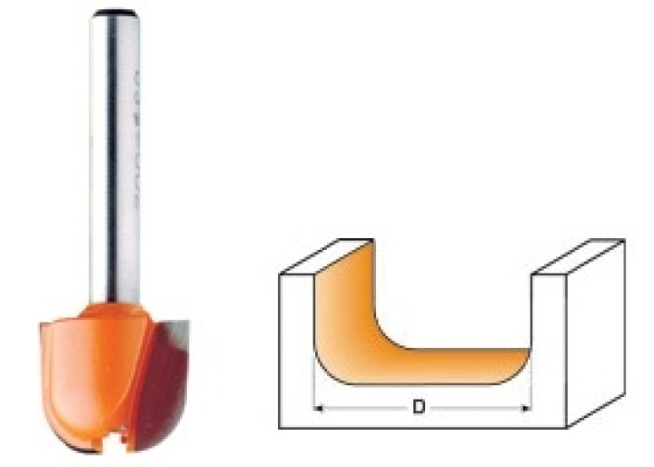 Hålkälsfräs d19 r6,4 i16 s6 i gruppen Maskiner / Metallmaskiner / Slipmaskiner / Övrigt hos Kristers Möbler Maskin AB (15105)