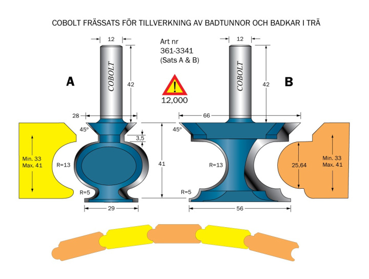 Badtunnefräsar (sats A-B) R=13 S=12 Kapacitet 33-41 mm i gruppen Maskiner / Snickerimaskiner / Övriga maskiner / Nya snickerimaskiner (alla) / Skaftfräsar hos Kristers Möbler Maskin AB (36952)